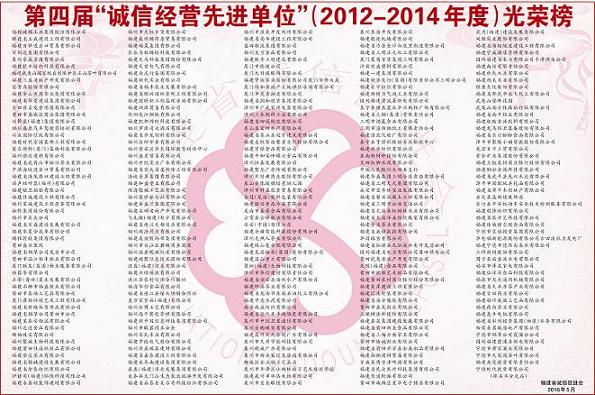 我院榮獲福建省第四屆“誠(chéng)信經(jīng)營(yíng)先進(jìn)單位”稱號(hào) 